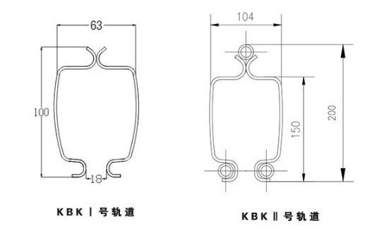 KBK2型轨道和1型轨道的尺寸