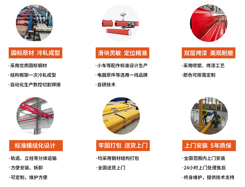 越力重工KBK柔性起重机的核心优势