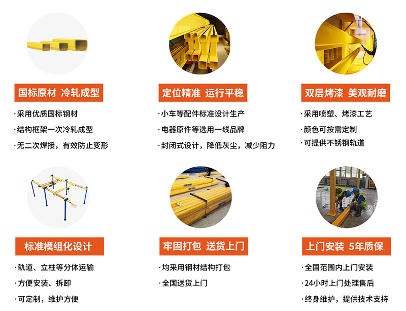 越力重工KBK刚性起重机核心优势
